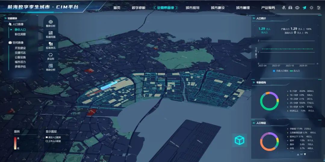 2024优秀案例丨数据驱动赋能前海城市规划管理—前海数字孪生城市CIM平台数字规划场景应用