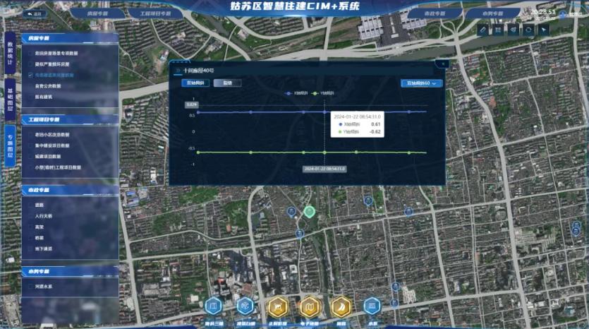 2024优秀案例丨姑苏区智慧住建CIM+系统