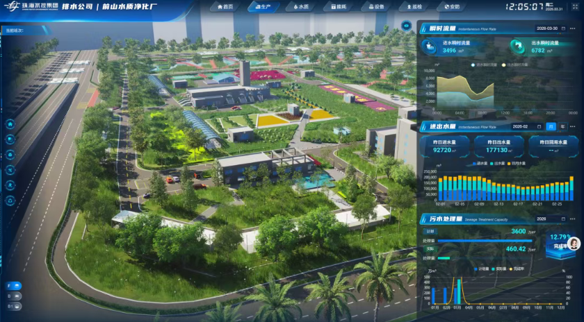珠海前山水质净化厂智慧化改造项目